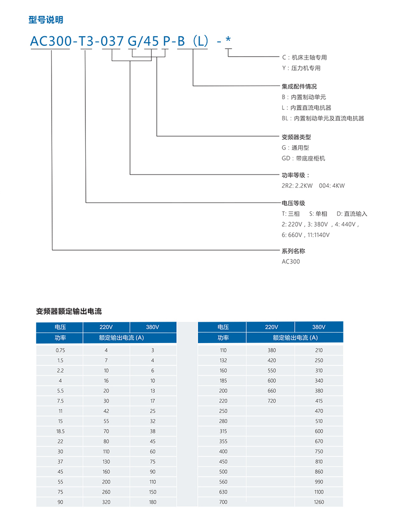 机床行业解决方案1908小-6.jpg