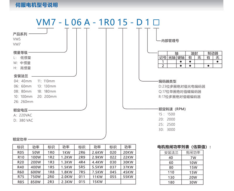 SD700伺服系统安川191231（品牌部修改第十六版）-14.jpg