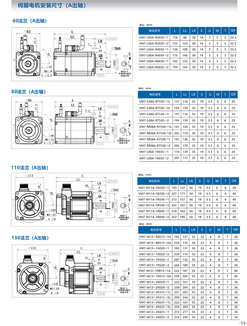 SD700伺服系统安川191231（品牌部修改第十六版）-16.jpg