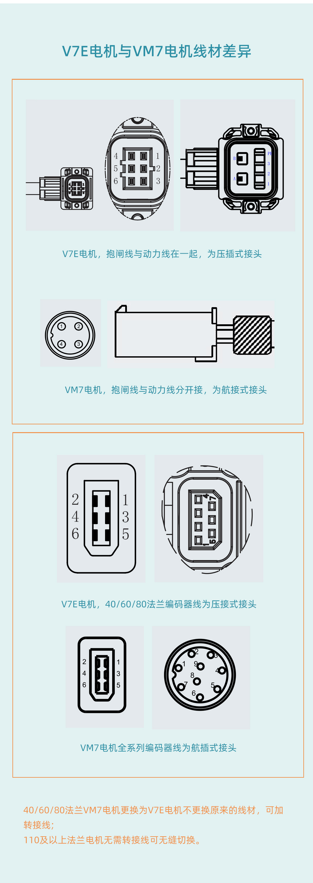 V7E长图5.jpg