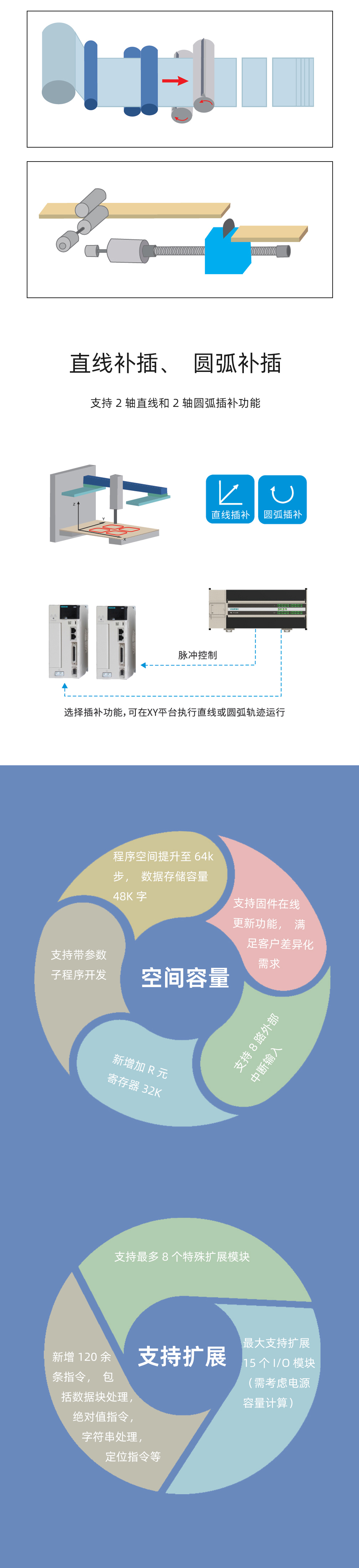 VC3M长图-3.jpg