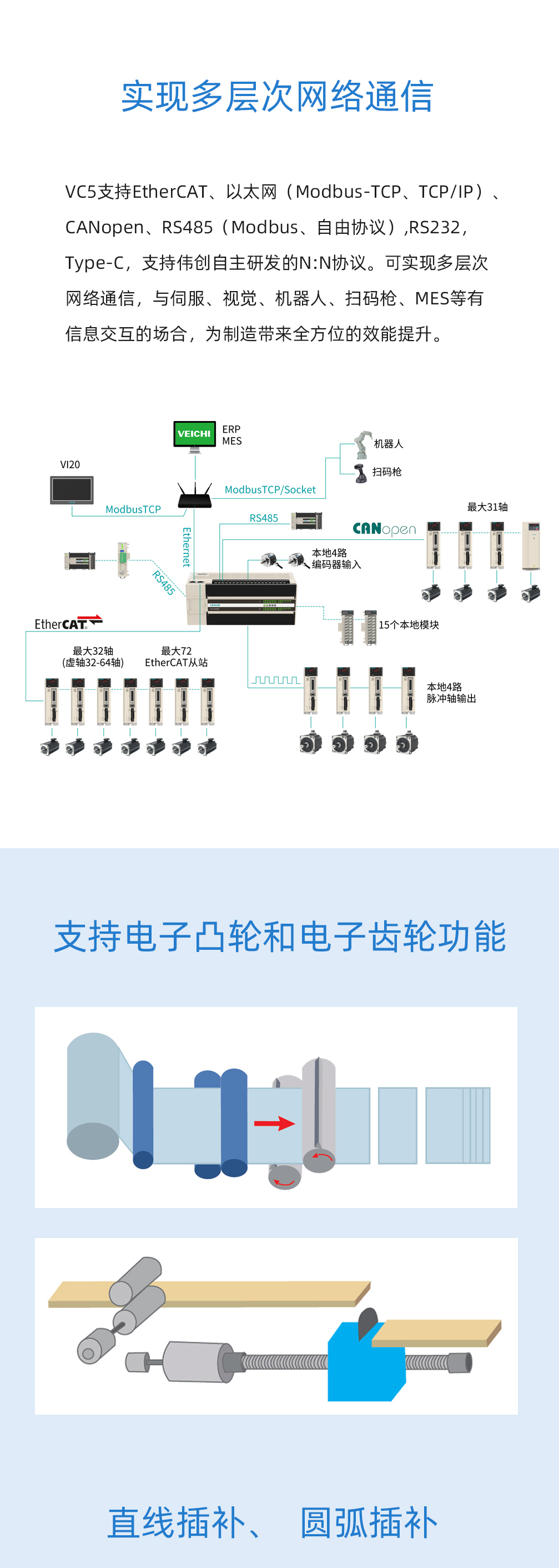 VC5长图[1]-3.jpg