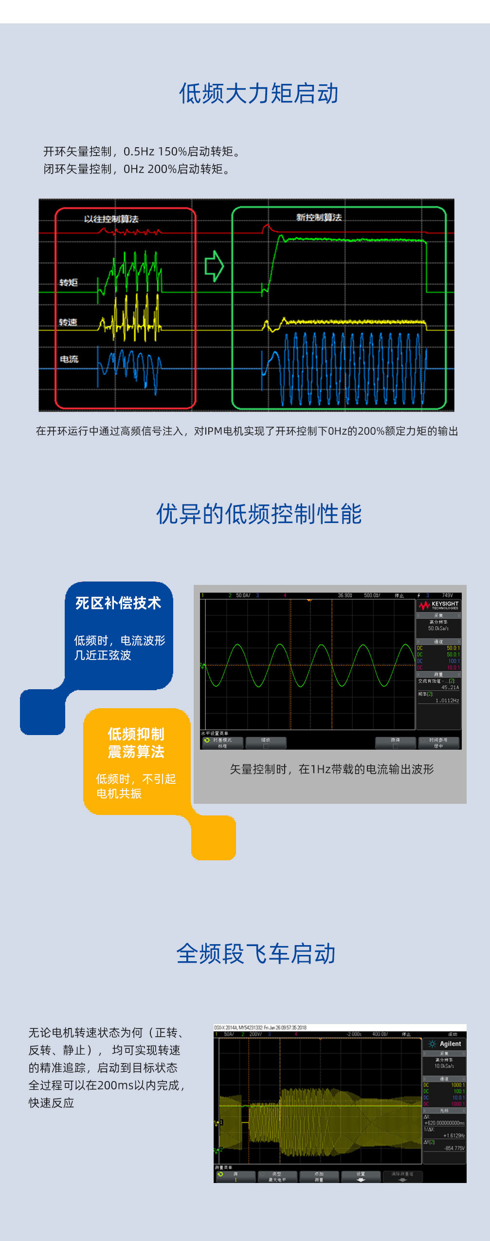 ACH200长图3.jpg