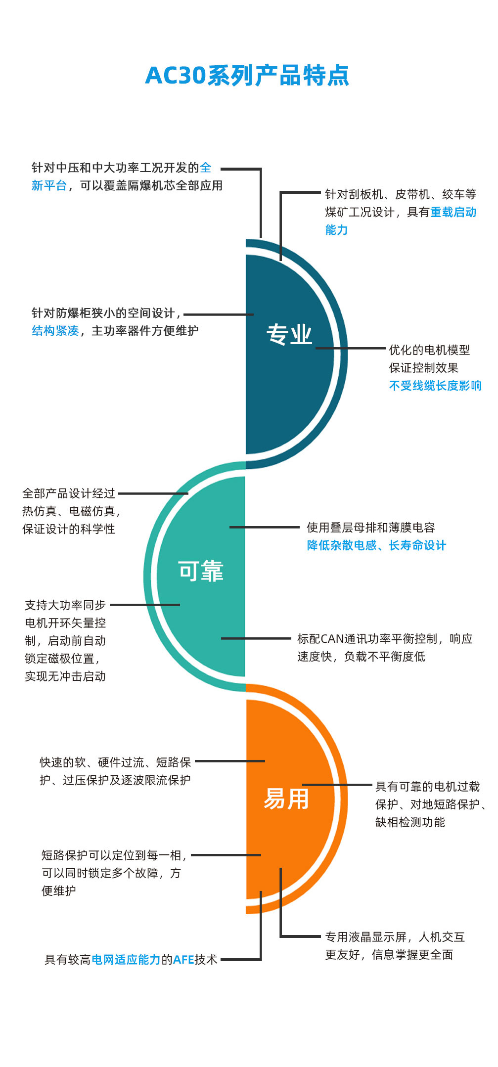 ACP30长图Z2.jpg