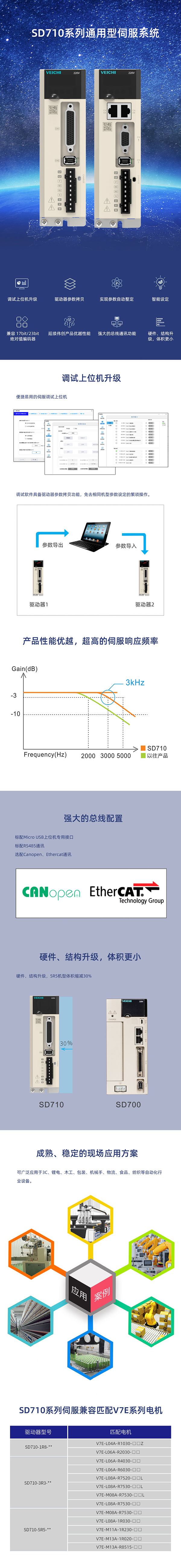 SD710长图.jpg