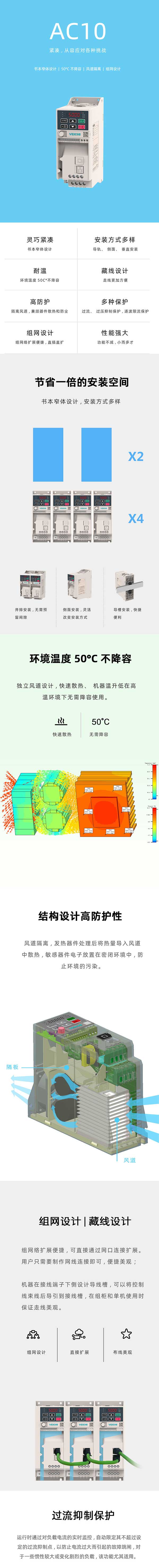 AC10长图1.jpg