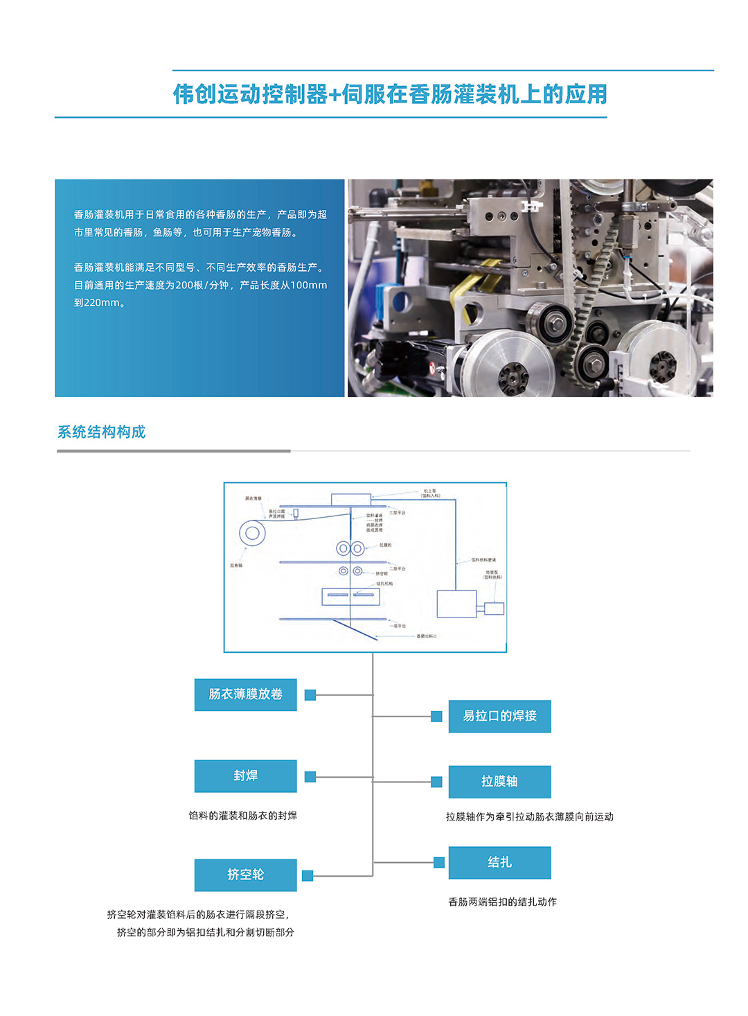 系统解决方案合集（单页版）_页面_14.jpg