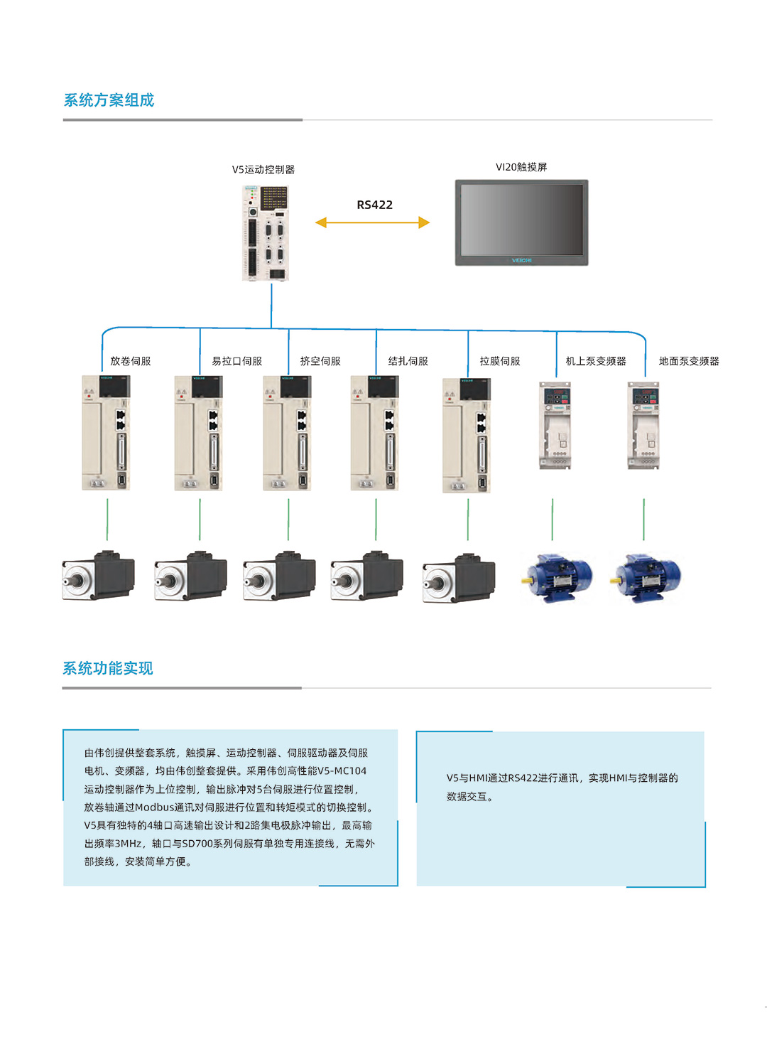 系统解决方案合集（单页版）_页面_15.jpg