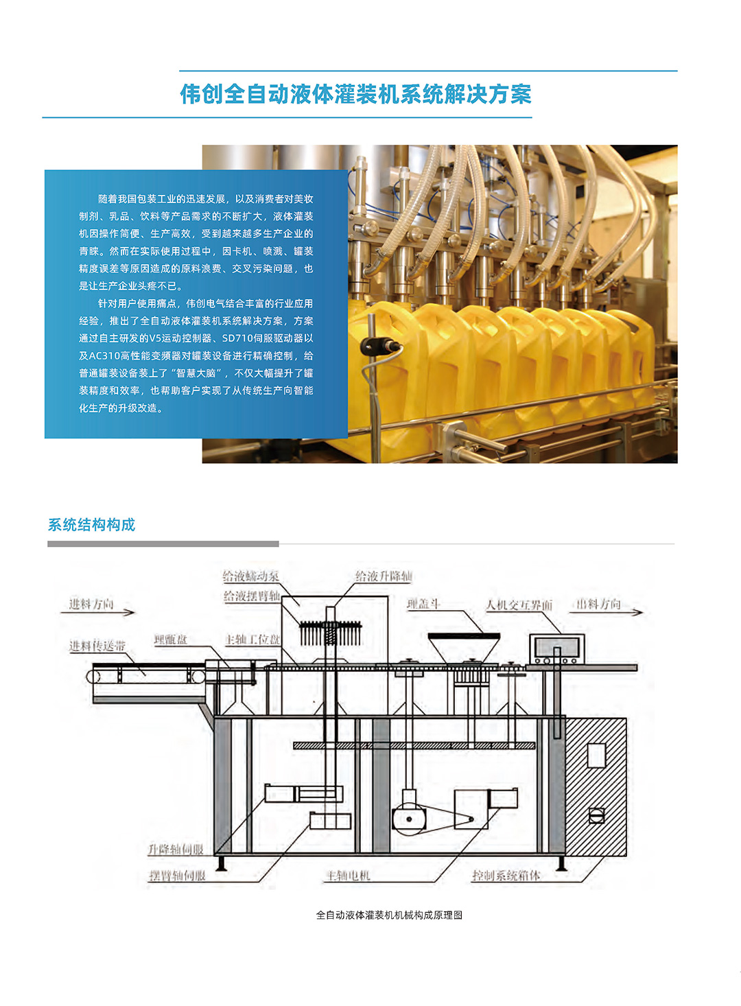 系统解决方案合集（单页版）_页面_17.jpg