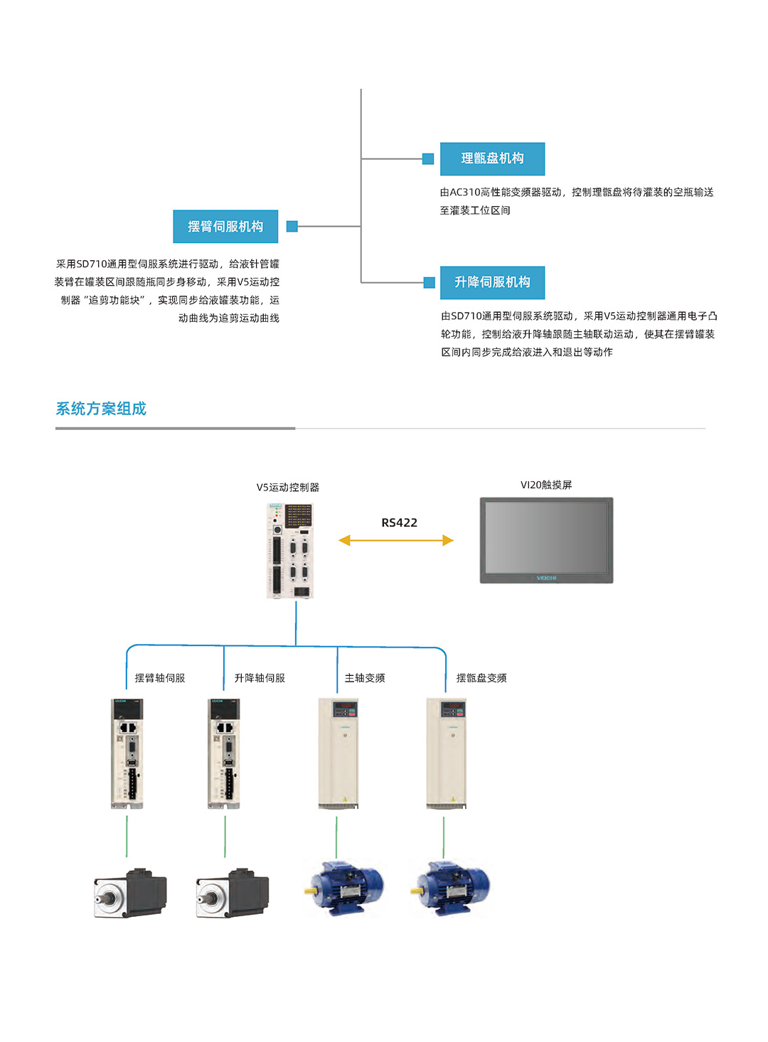 系统解决方案合集（单页版）_页面_18.jpg