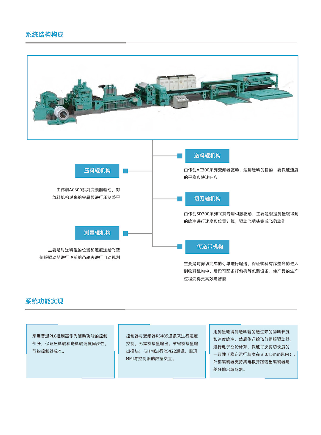 系统解决方案合集（单页版）_页面_41.jpg