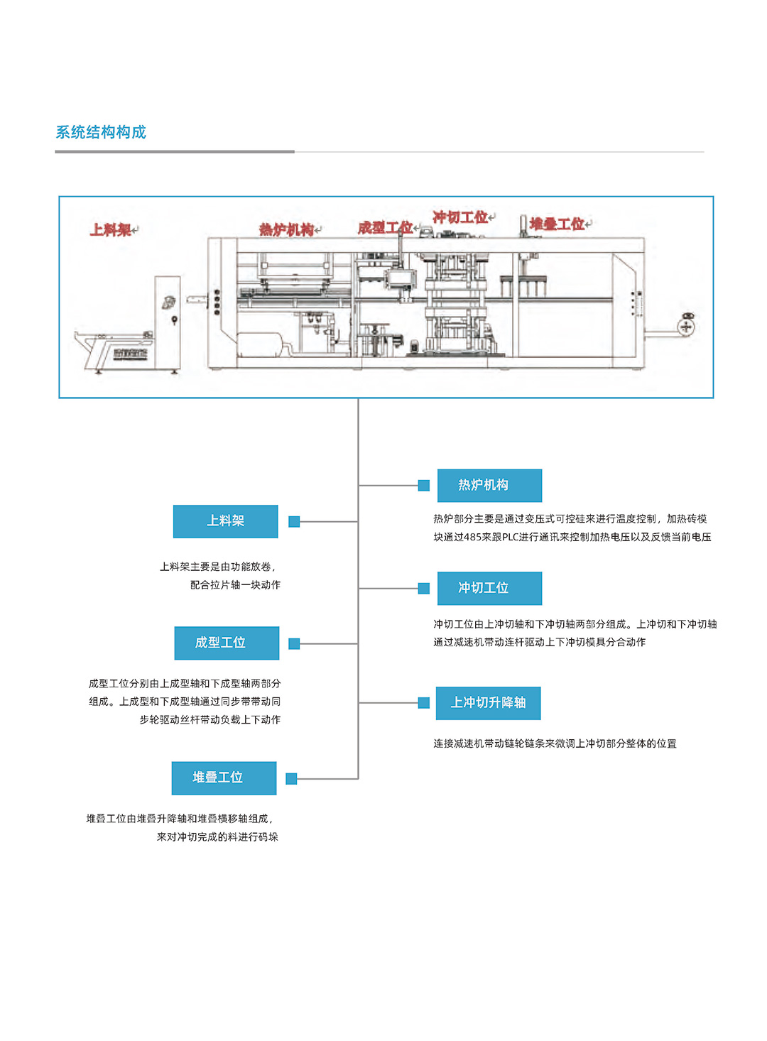 系统解决方案合集（单页版）_页面_48.jpg