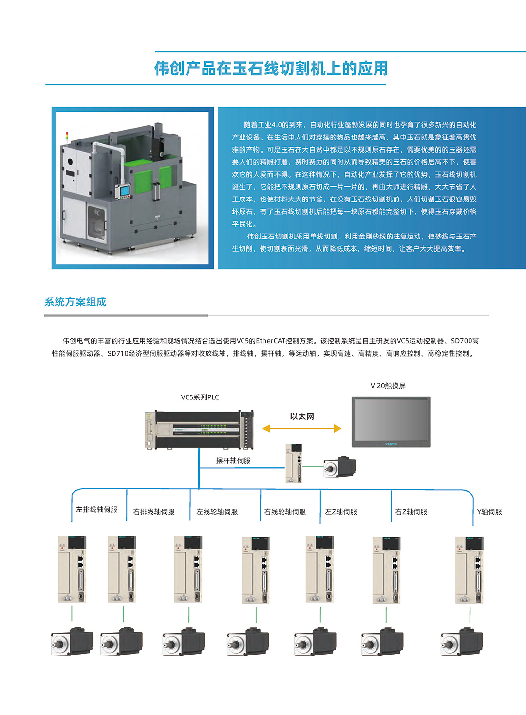 系统解决方案合集（单页版）_页面_51.jpg