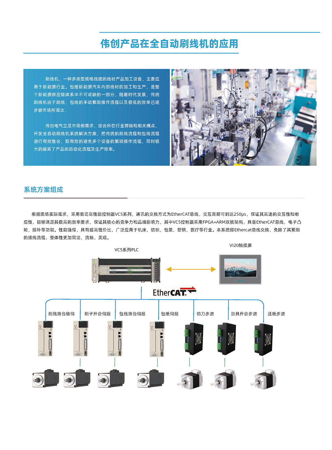 系统解决方案合集（单页版）_页面_72.jpg