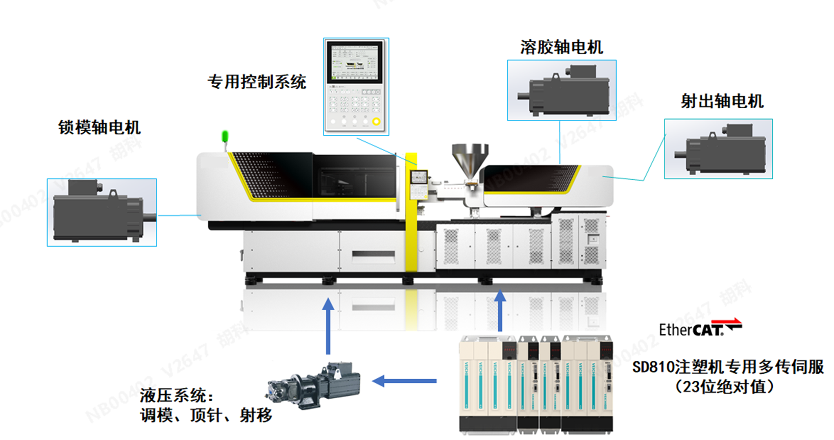 微信图片_20231227100135全电混.png