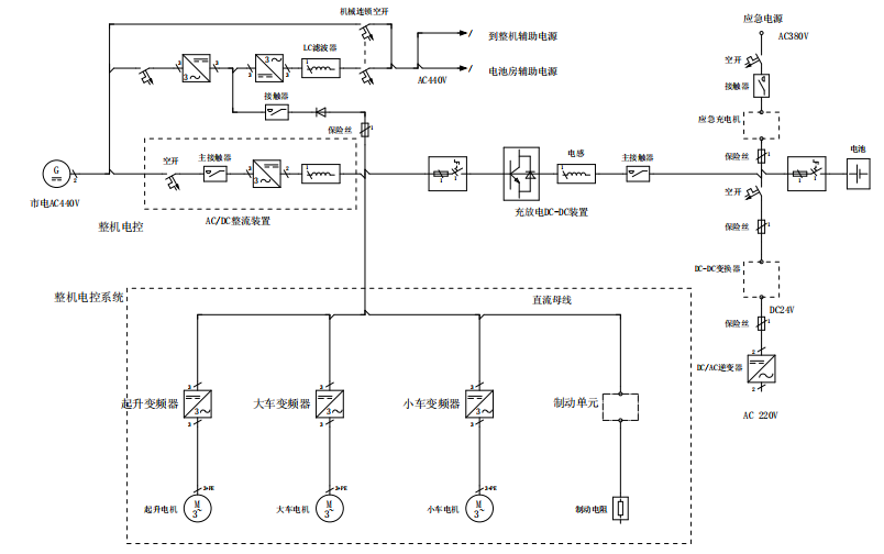 微信图片_20240417113807集装箱推场2.png